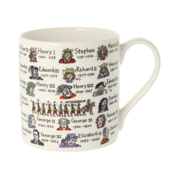 Kings and Queens Mug with Dates